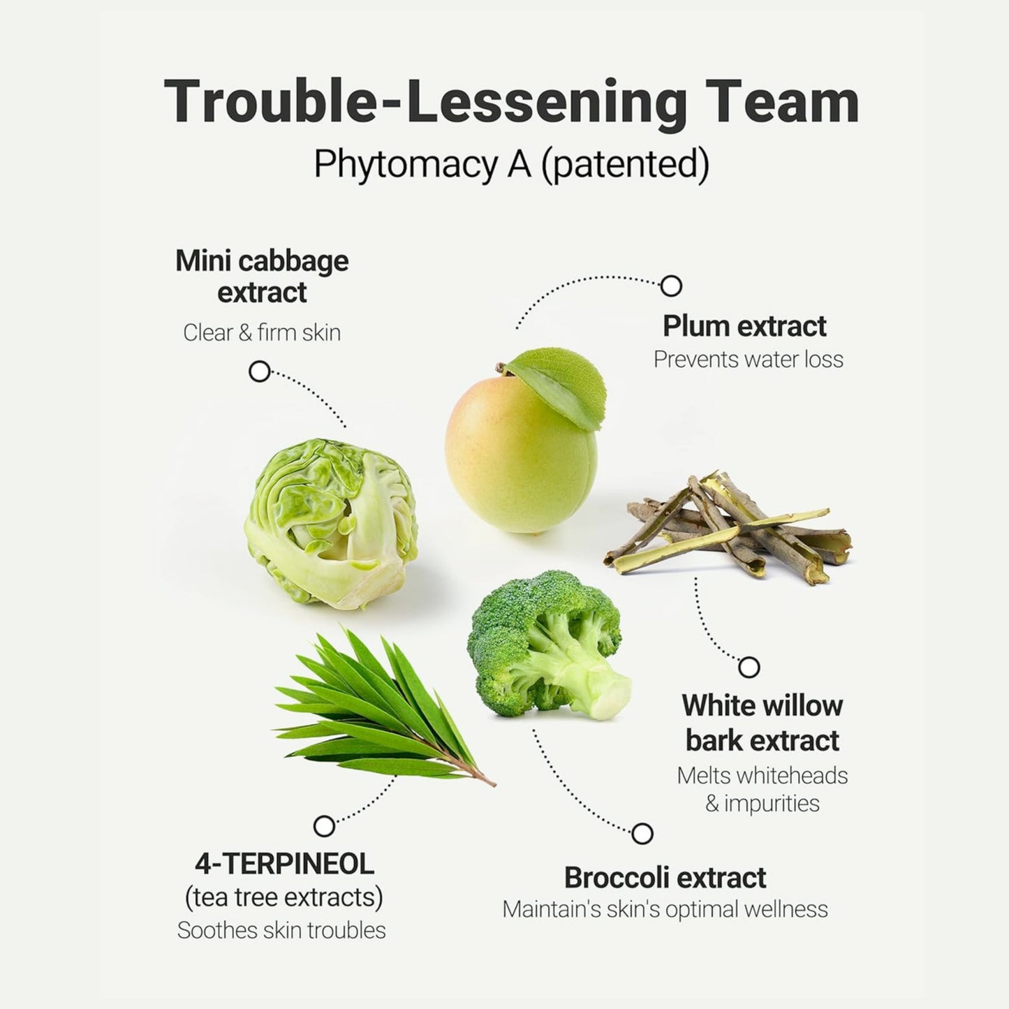 TROUBLESS CLEAR WHITEHEAD PEELING (SINGLE)